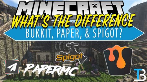 Paper/Spigot/Bukkit .